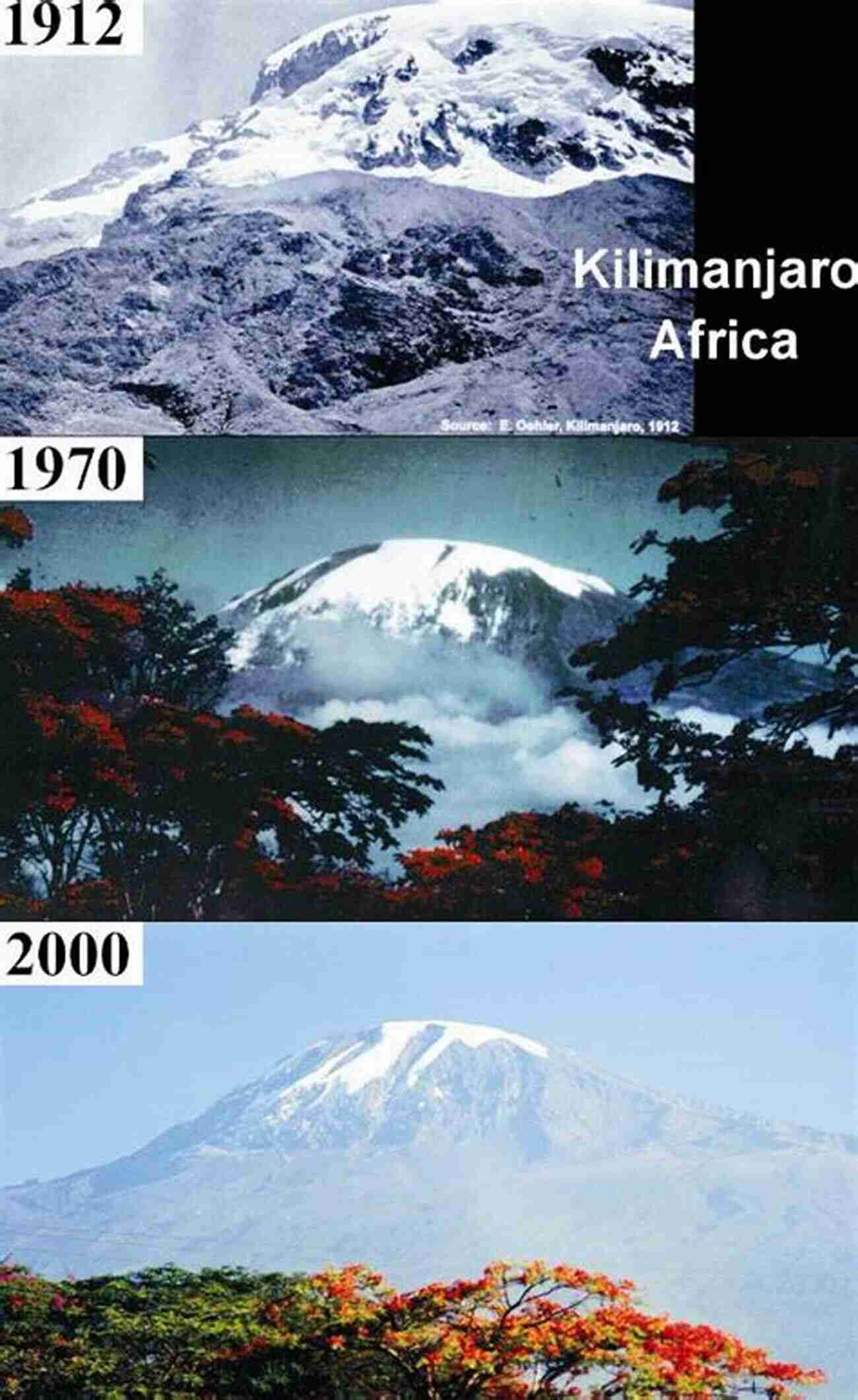 20th Century Kilimanjaro Mountain Area Three Hundred Years On Kilimanjaro Mountain Area Vol 1