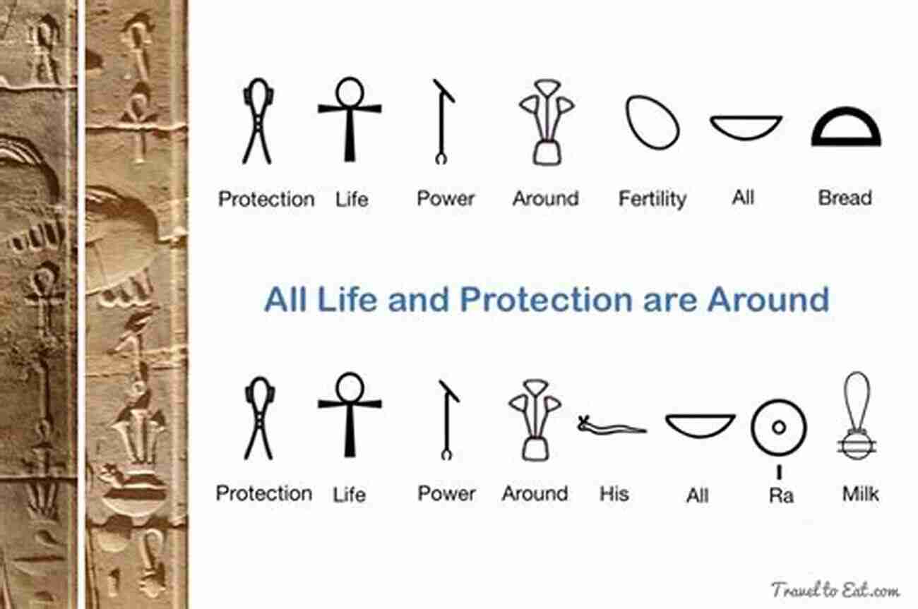 Ancient Egyptian Hieroglyphs Symbolizing Tomb Protection Securing Eternity: Ancient Egyptian Tomb Protection From Prehistory To The Pyramids