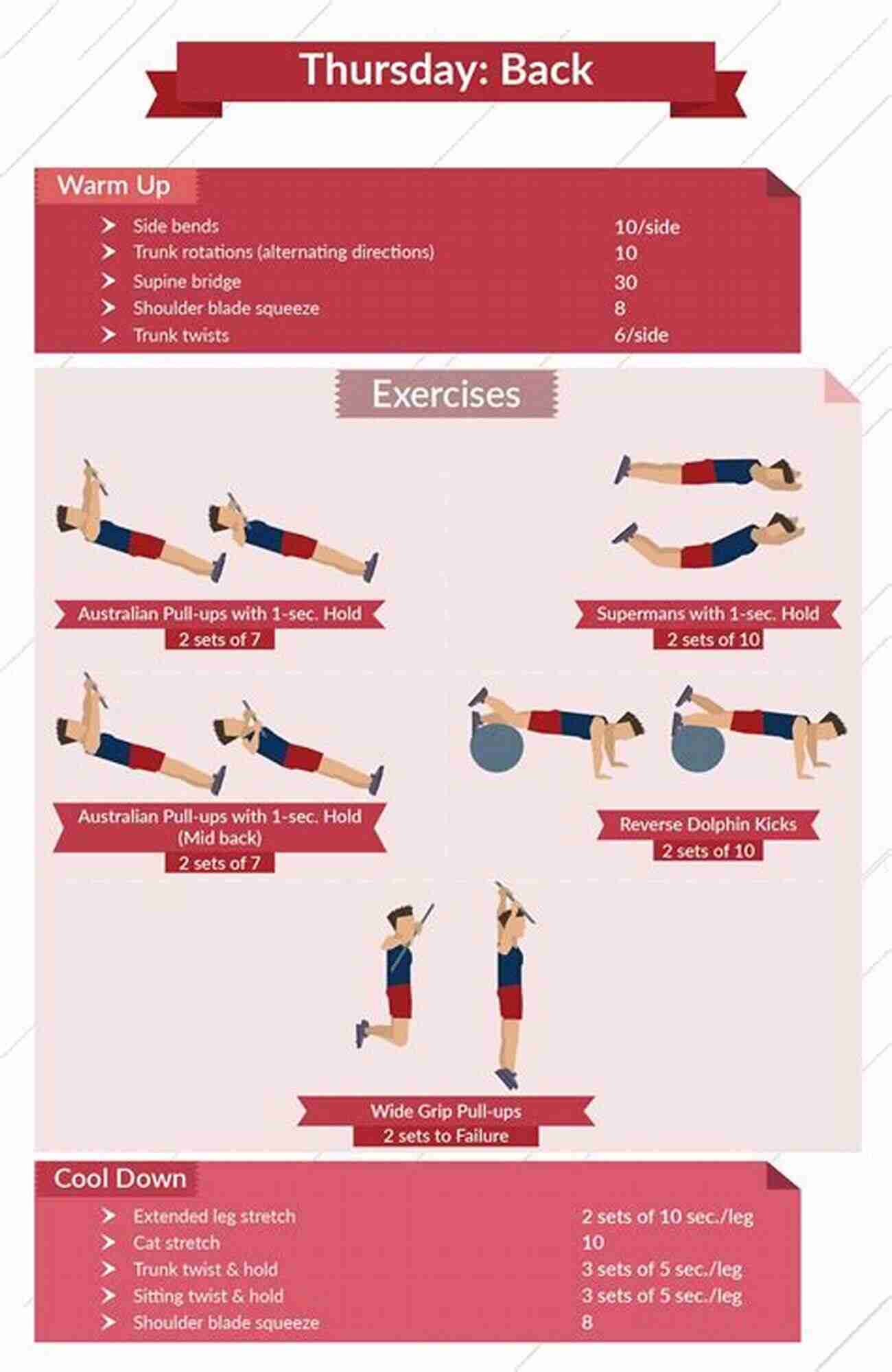 Complete Guides For Calisthenics Workout Plan Complete Guides For Calisthenics Workout Plan: Bodyweight Training Tips For A Body Flexibility