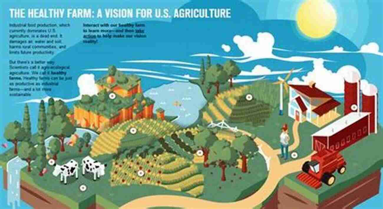 Diverse Farming Crisis And Opportunity: Sustainability In American Agriculture (Our Sustainable Future)