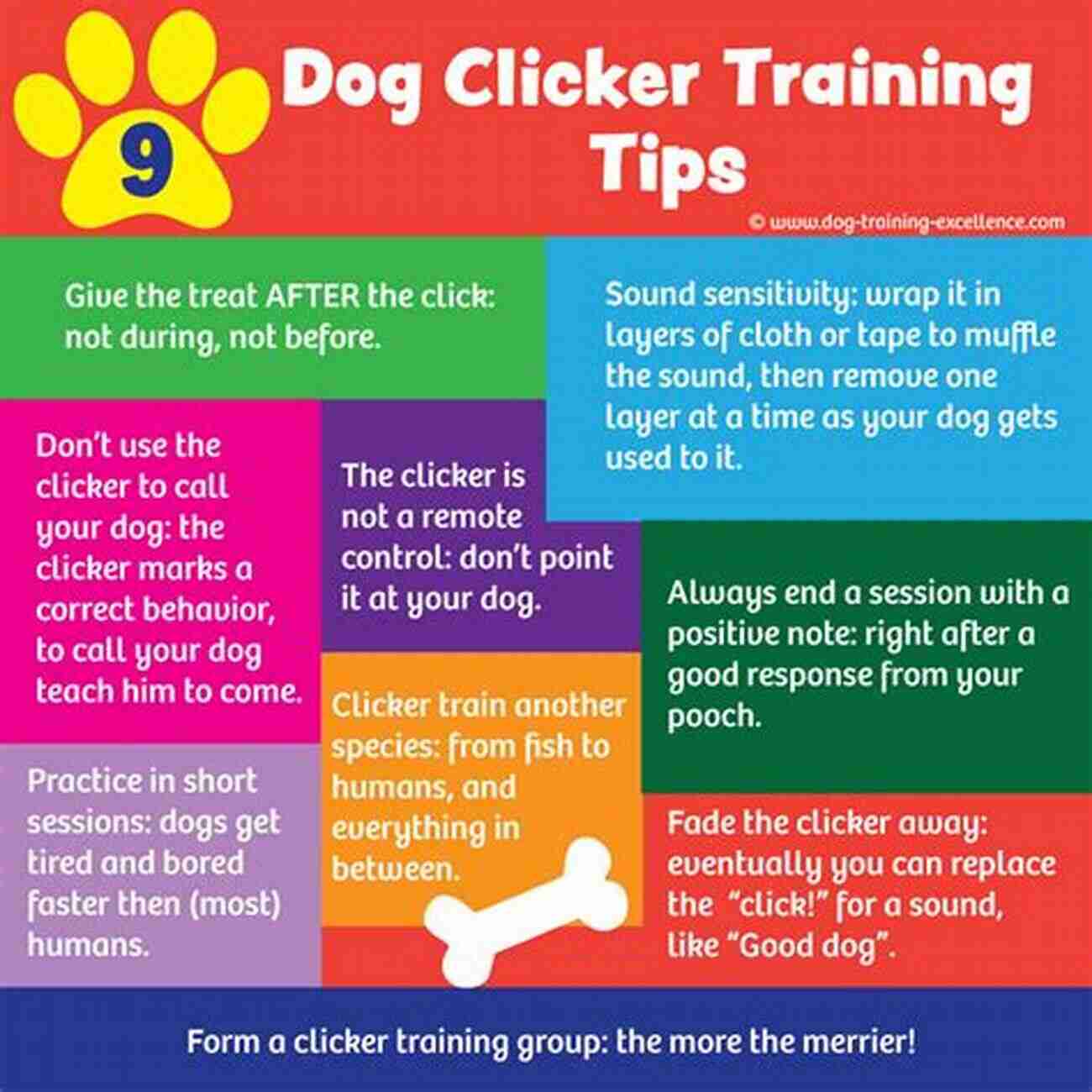 Dog Clicker Training How To Train Your Dog With A Clicker (It S All About Dogs 2)