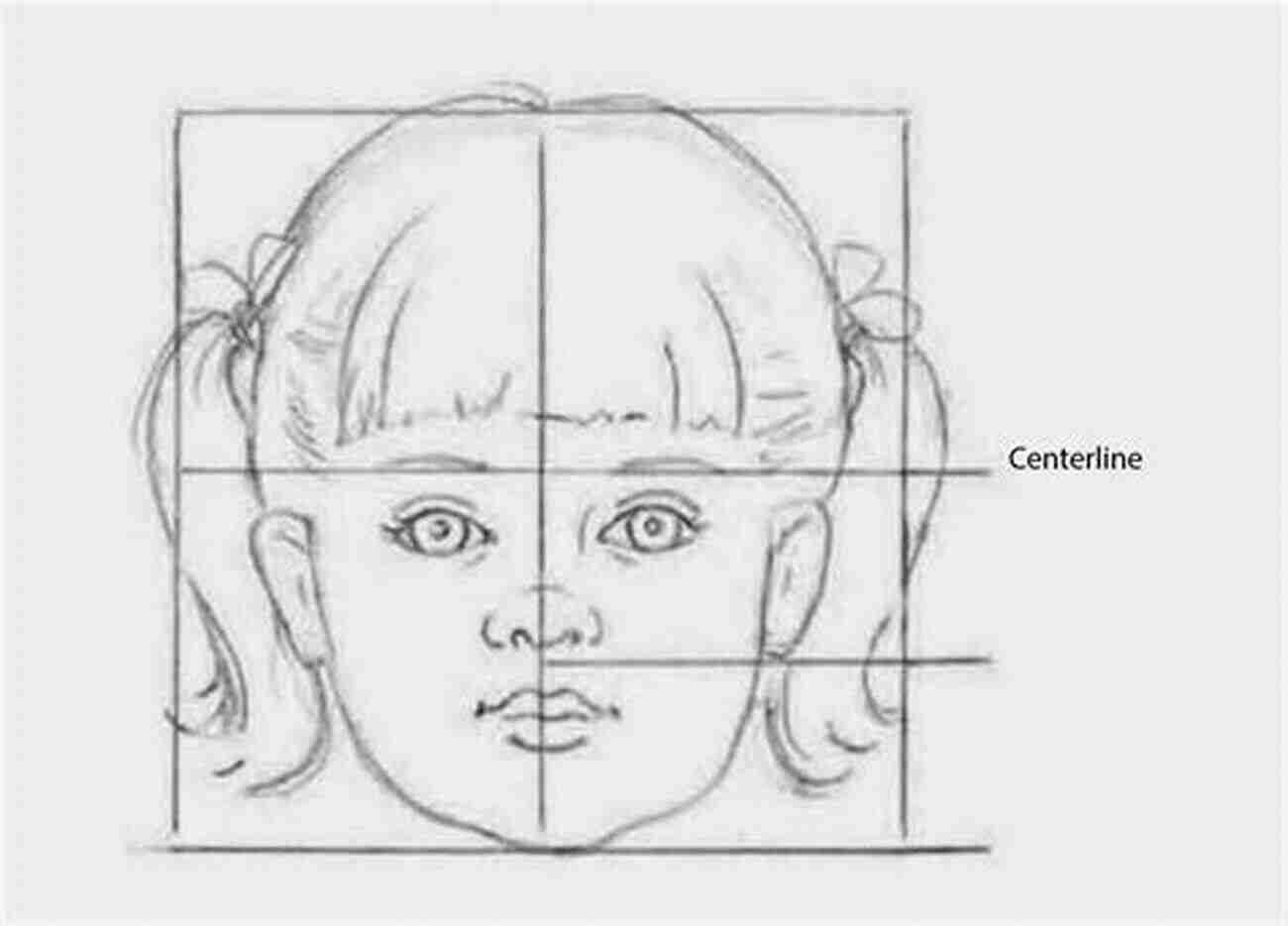 Drawing Facial Features For Children And Babies How To Draw Children And Babies