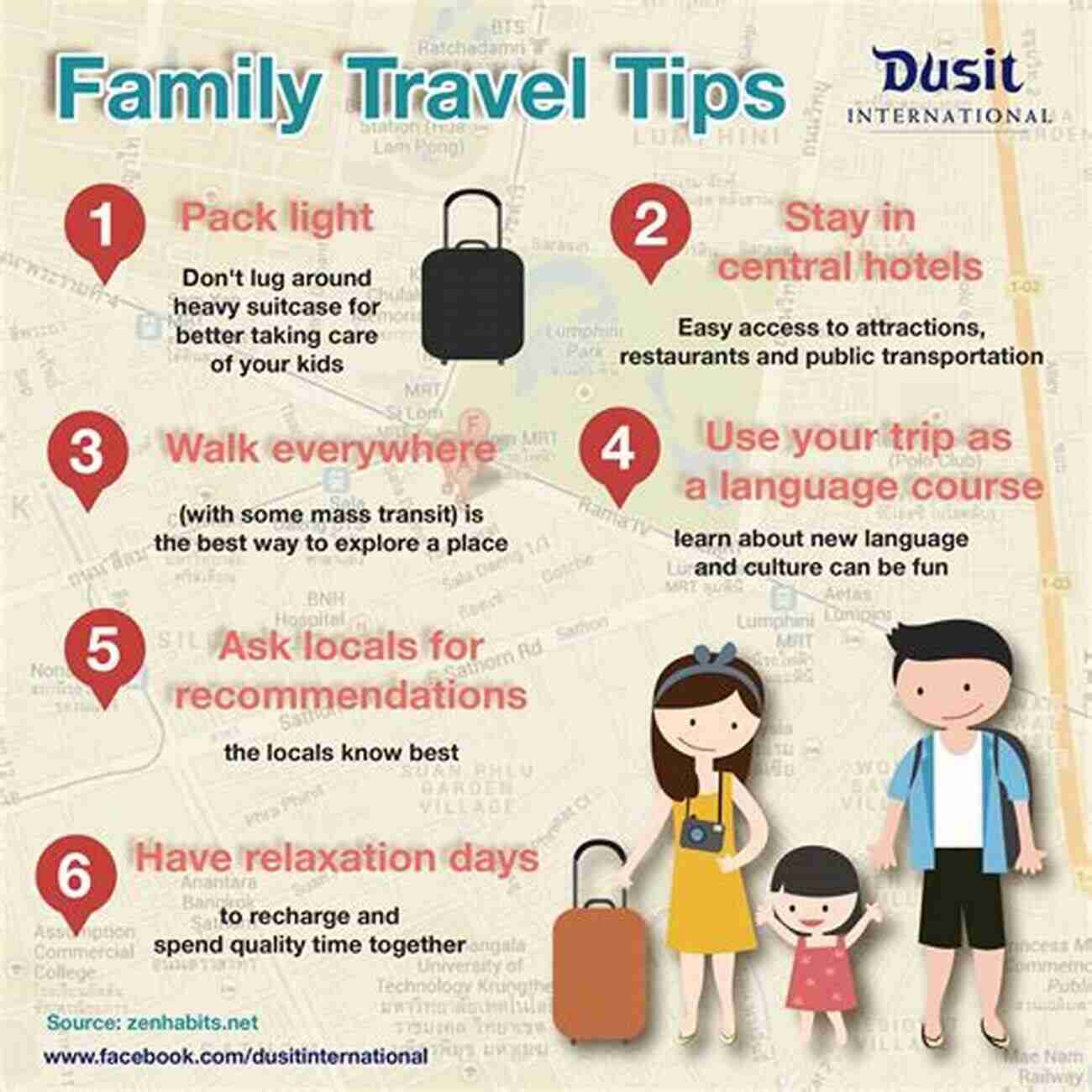 Embark On A Family Travel Adventure Fearless Families: How To Overcome Doubt And Embark On The Family Travel Adventure You Have Always Dreamed Of