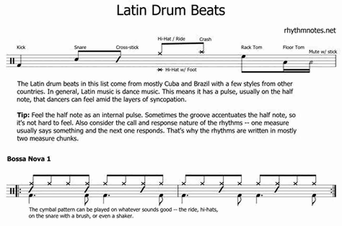 Explore Different Latin Percussion Patterns And Grooves Solo In Style: Six Drumset Etudes For The Beginning To Intermediate Performer