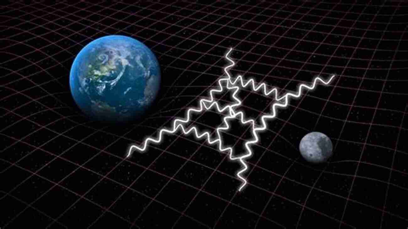 Exploring The Mysteries Of Quantum Field Theory Waves Particles And Fields: Introducing Quantum Field Theory