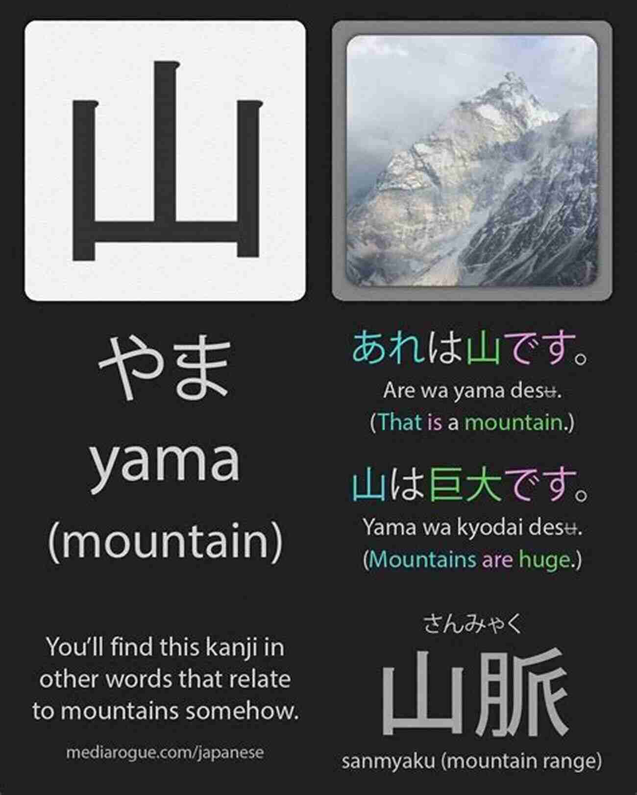 Graceful Kanji For Mountain Japanese Beautiful Nature Kanji (Japanese Beautiful Kanji 1)