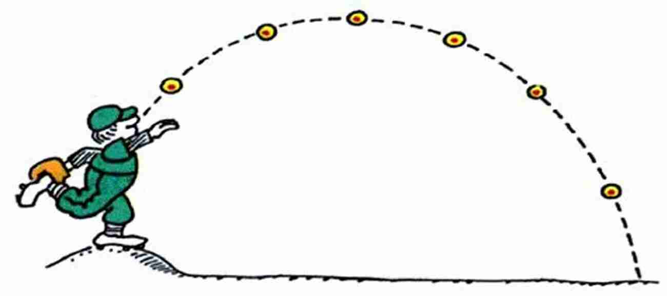 Illustration Of A Ball Thrown Into The Air Theory Of Gravitational Interactions (UNITEXT For Physics)