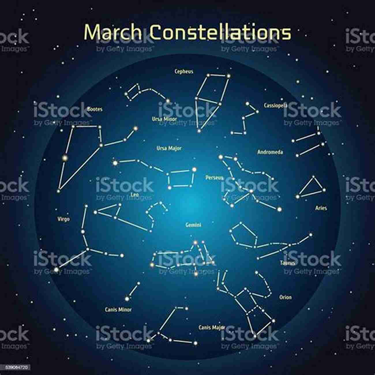 Illustration Of Various Constellations In The Night Sky An To Basic Astronomy Concepts (with Space Photos)