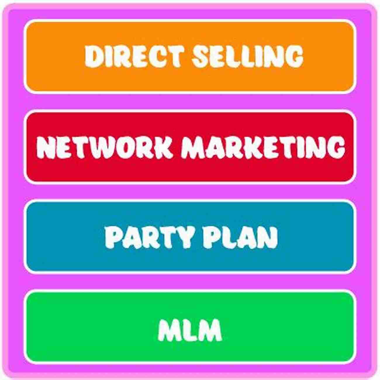 Join The Ultimate Party Plan Direct Sales MLM Network Marketing Power Series How To Get Bookings To Come To You : Party Plan Direct Sales MLM Network Marketing (Direct Sales Power Series)