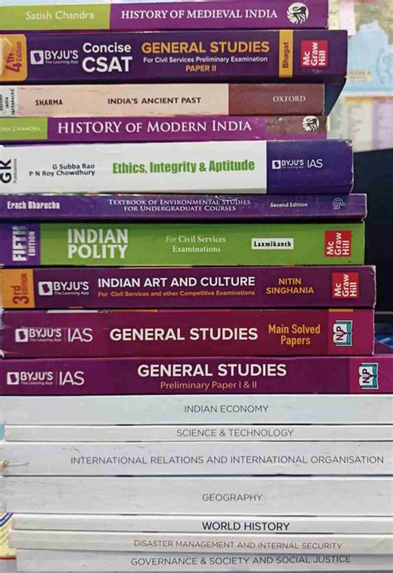 Premium Study Material Premium Study Material National Sports Awards 2020 (Complete Information) Specially For Railways NTPC And Group D SSC UPSC And State PSC Examinations: UPSC And State PSC Examinations 2)