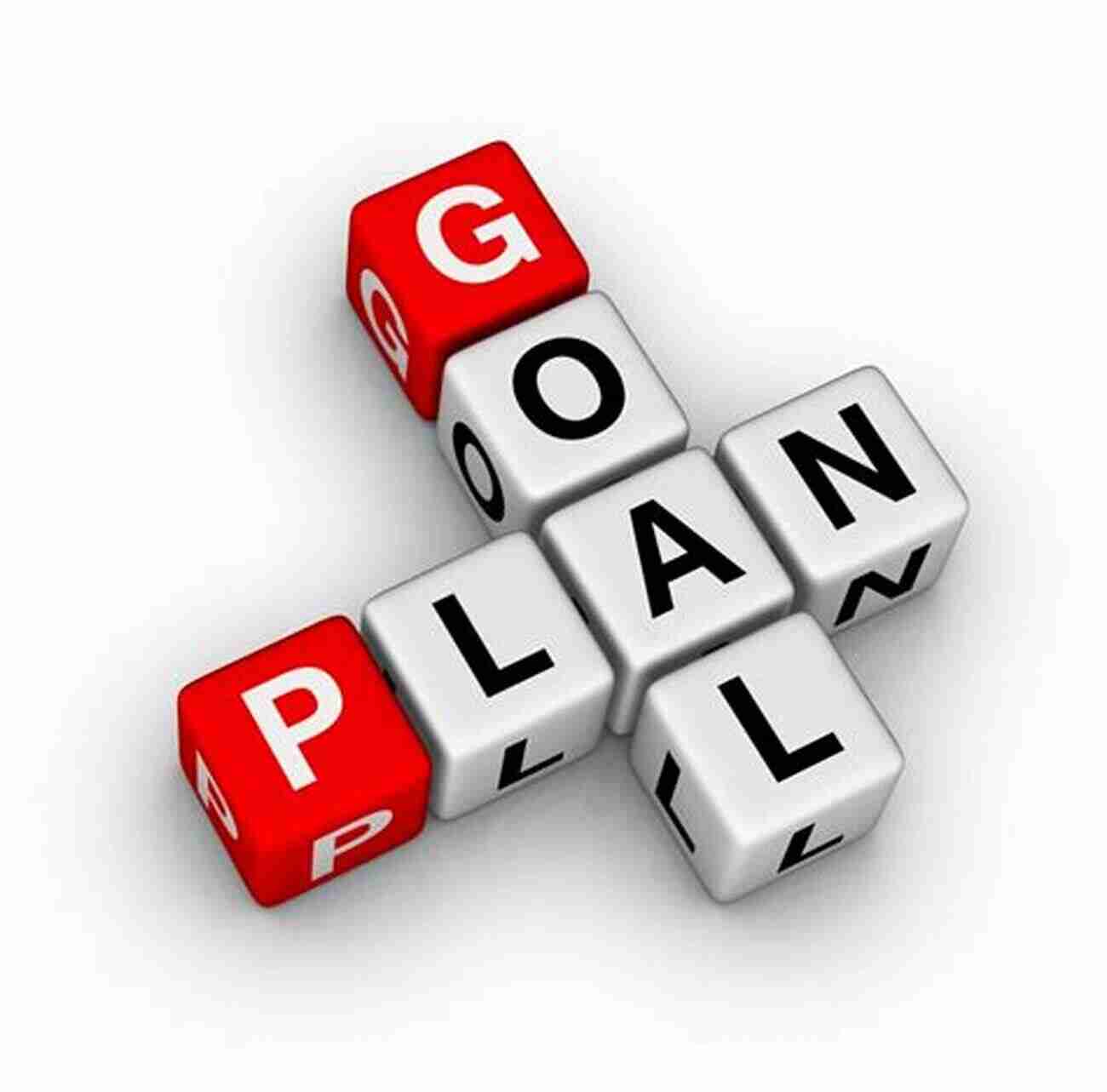 Putting The Pieces Together: Goal Setting And Planning Lean RFS (Repetitive Flexible Supply): Putting The Pieces Together