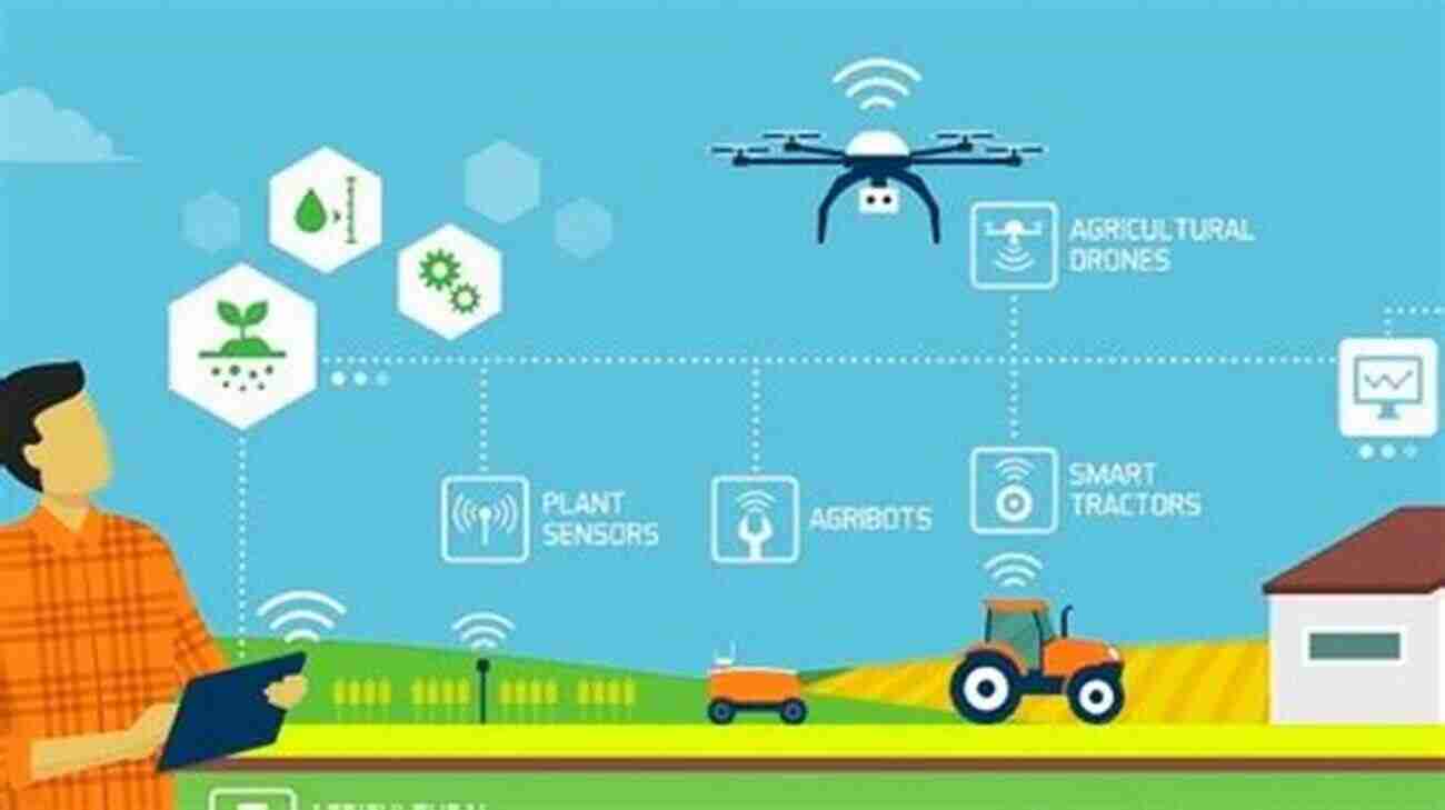 Smart And Sustainable Agriculture Smart And Sustainable Agriculture: First International Conference SSA 2021 Virtual Event June 21 22 2021 Proceedings (Communications In Computer And Information Science 1470)