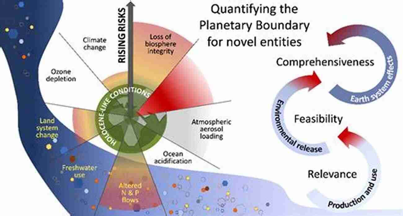 The Outer Reaches: A Tour Beyond Planetary Boundaries Facts About Our Solar System (facts About Science 3)