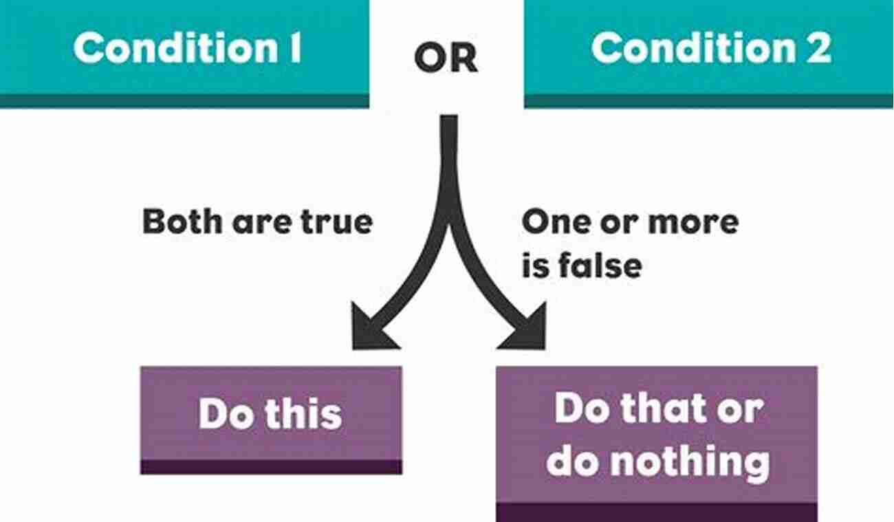 The Power Of Conditionals Unlocking The Secrets Of Logic And Reasoning If P Then Q: Conditionals And The Foundations Of Reasoning