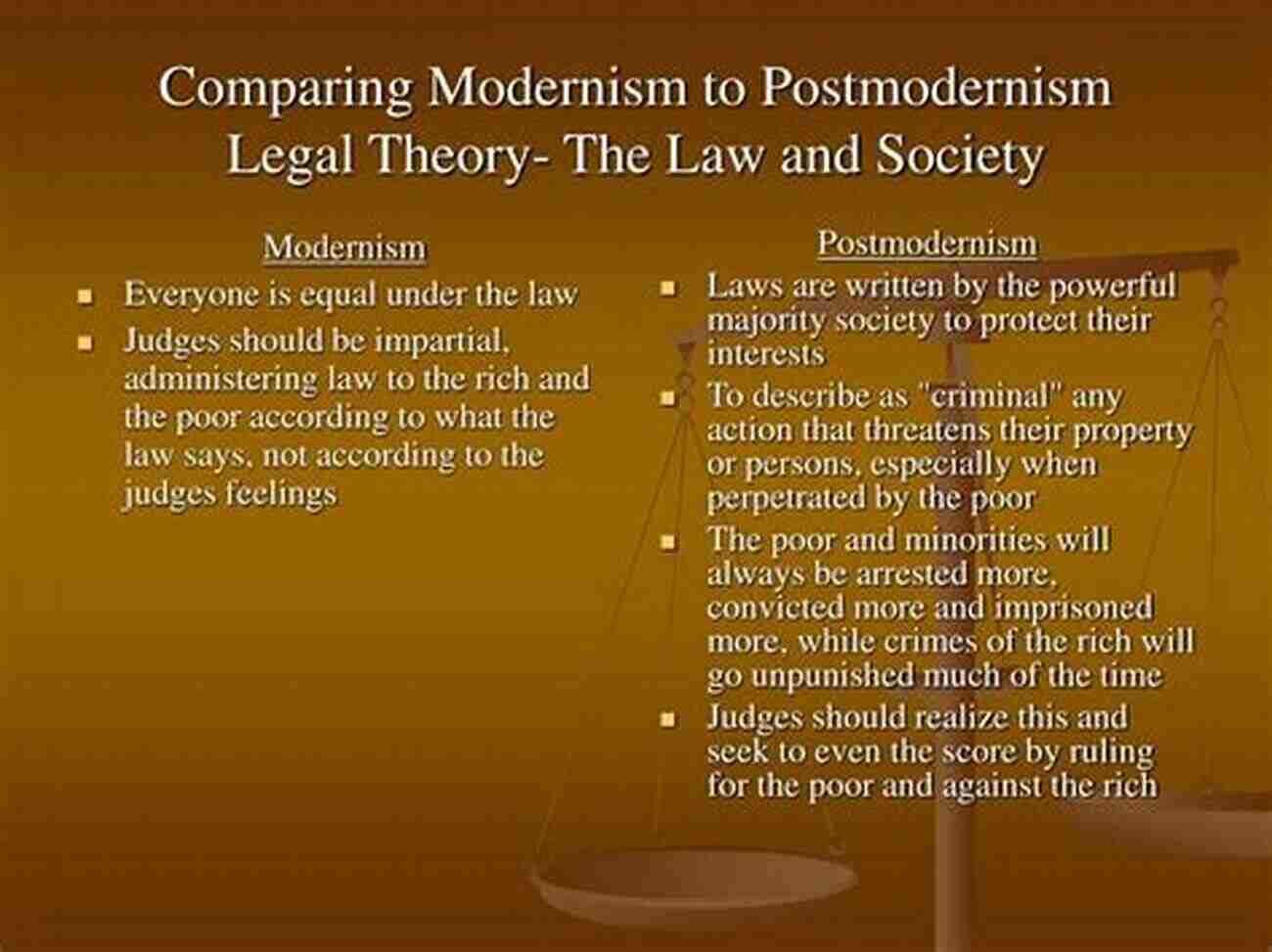 The Power Of Legal Modernism In Shaping Our Society Legal Modernism (Law Meaning And Violence)