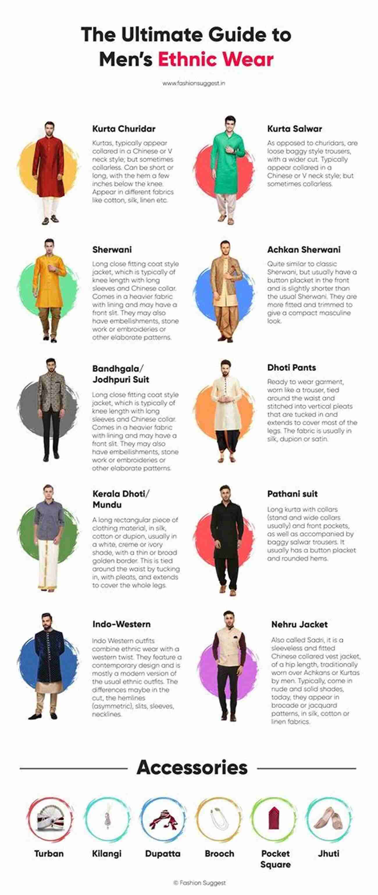 The Ultimate Guide To Men Style A Comprehensive Resource For Fashionable Men The Ultimate Guide To Men S Style