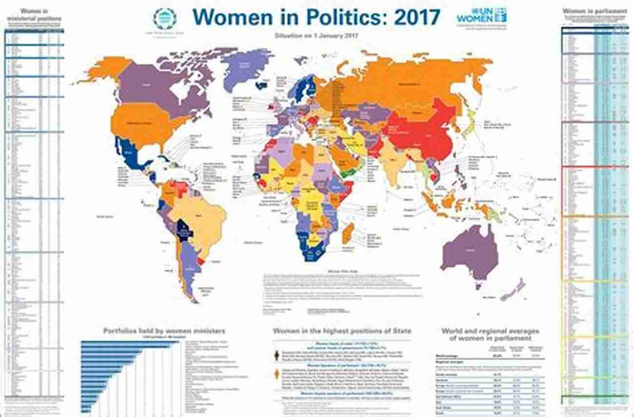 Women In Politics Creating Corporate Sustainability: Gender As An Agent For Change