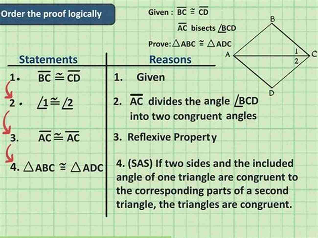 Geometry Proofs Geometry Proofs Essential Practice Problems Workbook With Full Solutions (Improve Your Math Fluency)