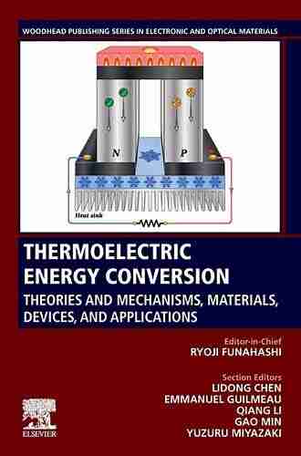 Electrochemically Enabled Sustainability: Devices Materials And Mechanisms For Energy Conversion