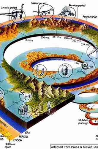 Evolution and Escalation: An Ecological History of Life