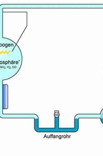 Prebiotic Photochemistry: From UreyMiller like Experiments to Recent Findings (ISSN)