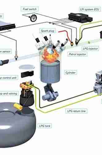 The Diesel Engine (Commercial Vehicle Technology)