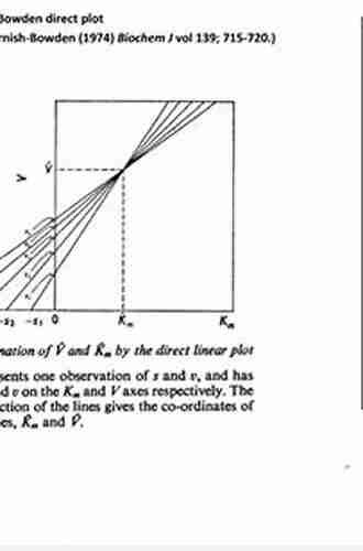 Chemical Graph Theory Athel Cornish Bowden