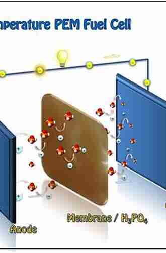 High Temperature Polymer Electrolyte Membrane Fuel Cells: Approaches Status And Perspectives