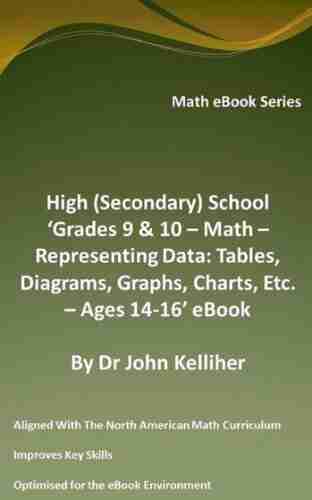 High (Secondary) School Grades 9 10 Math Representing Data: Tables Diagrams Graphs Charts Etc Ages 14 16 EBook