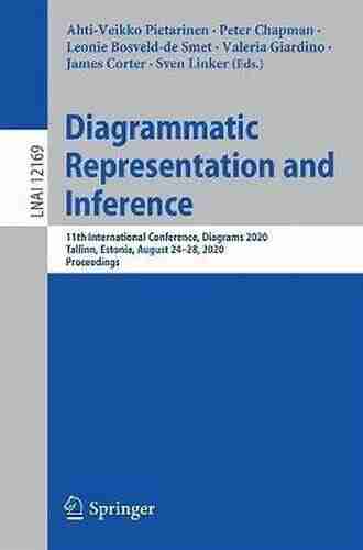 Diagrammatic Representation and Inference: 12th International Conference Diagrams 2021 Virtual September 28 30 2021 Proceedings (Lecture Notes in Computer Science 12909)