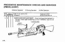 Operator S Manual And Technical Manual For GRENADE LAUNCHER 40 MM M203 Plus 500 Free US Military Manuals And US Army Field Manuals When You Sample This