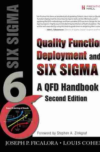 Quality Function Deployment And Six Sigma Second Edition: A QFD Handbook