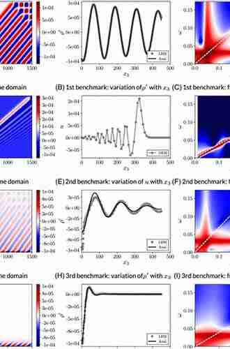 Wave Propagation In Fluids: Models And Numerical Techniques