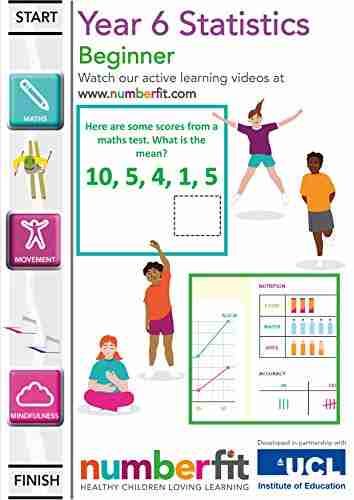 Year 6 Statistics Beginner Numberfit